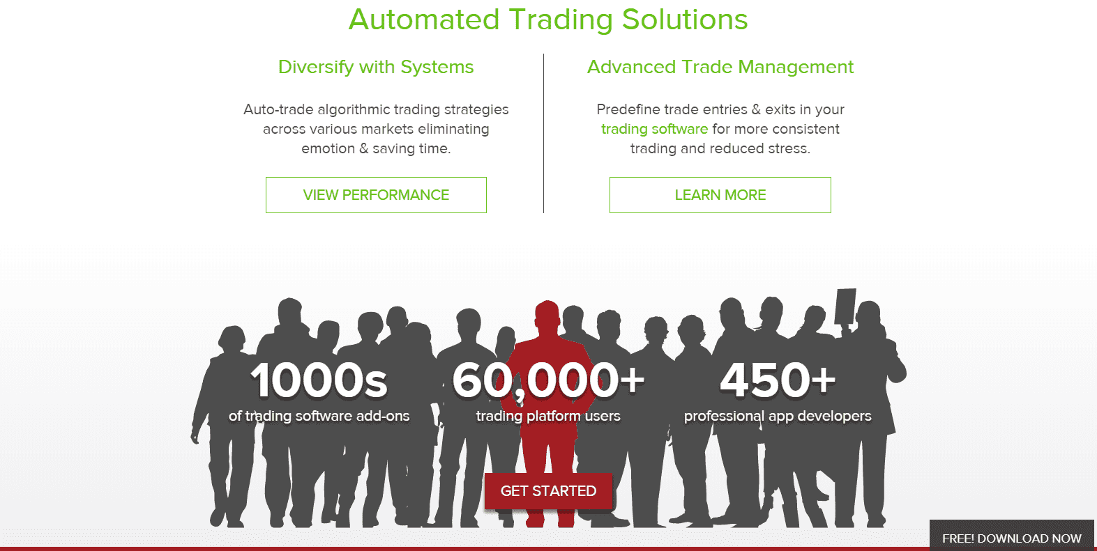 Ninjatrader trading platform